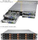 Model CX22880s-NVMe4-X8(4130)