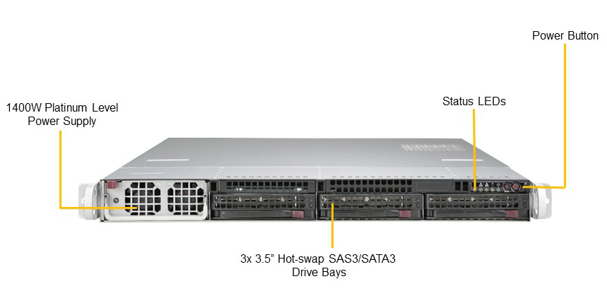 Colfax CX1220s-XK7 1U Server based on Supermicro 5019GP-TT