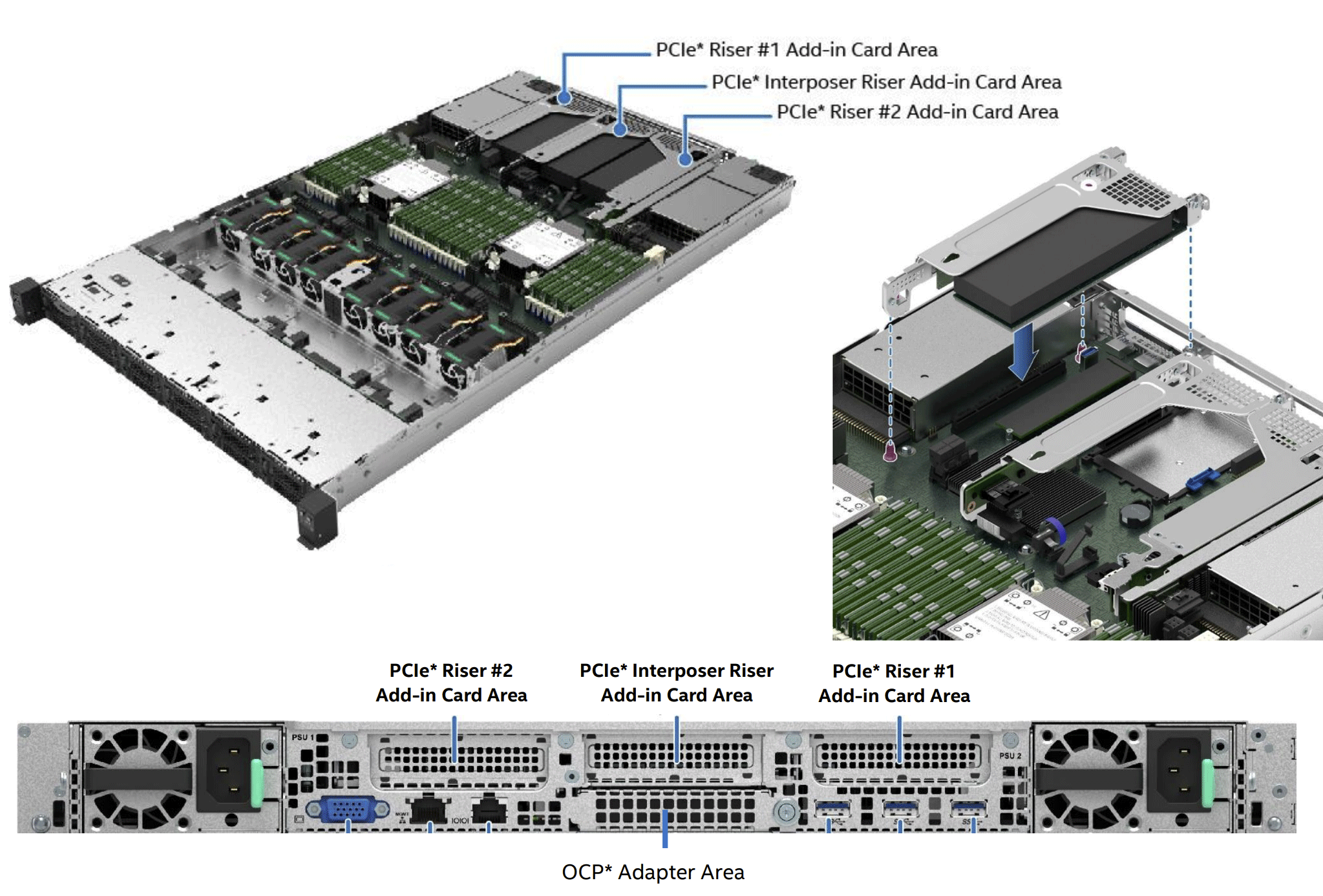 Colfax CX1265iNVMe4S12X8 Server