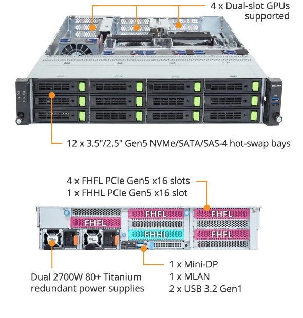 Block Diagram