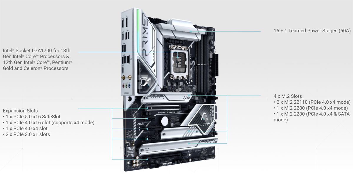 Colfax ProEdge Z790 Workstation based on 13th Gen Intel Colfax ProEdge Z790 Workstation based on 13th Gen Intel